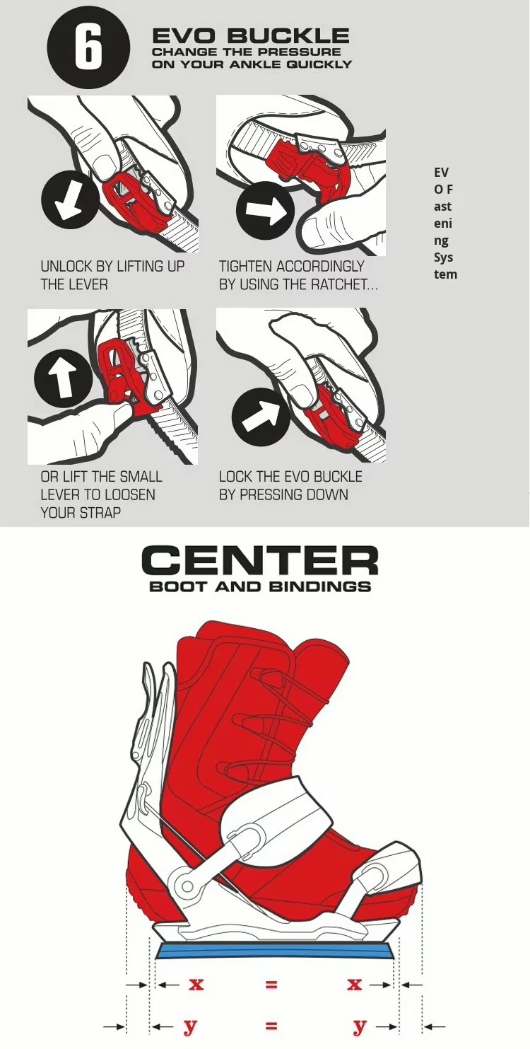 WS FASTEC Step-In · Glacier White guide 5
