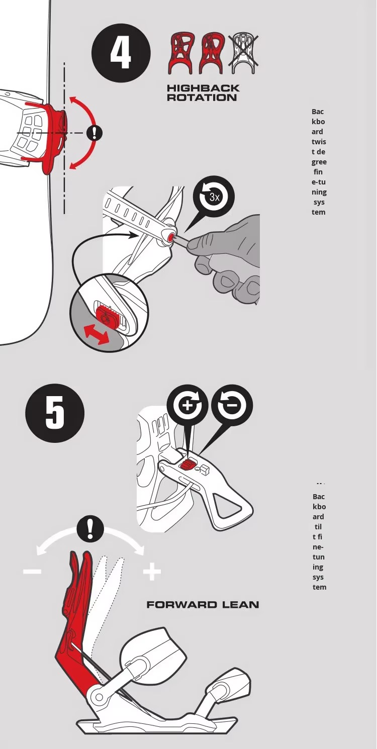 WS FASTEC Step-In · Glacier White guide 4